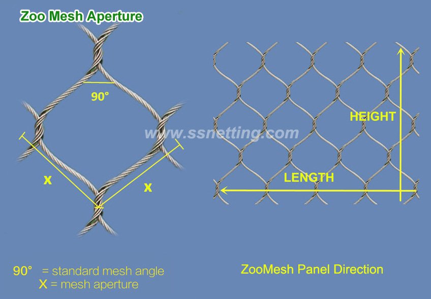 Netificación de cable de acero inoxidable 1/8 ", 4 " x 4 ", (3.2mm, 102mm x 102mm)